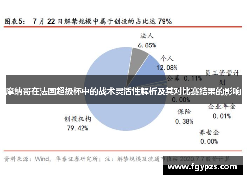 摩纳哥在法国超级杯中的战术灵活性解析及其对比赛结果的影响 摩纳哥在法国超级杯中的战术灵活性解析及其对比赛结果的影响