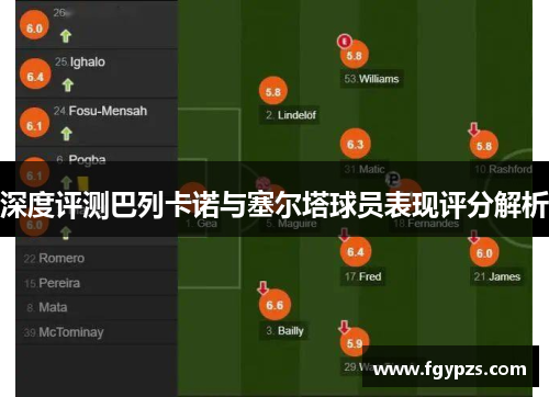 深度评测巴列卡诺与塞尔塔球员表现评分解析 深度评测巴列卡诺与塞尔塔球员表现评分解析