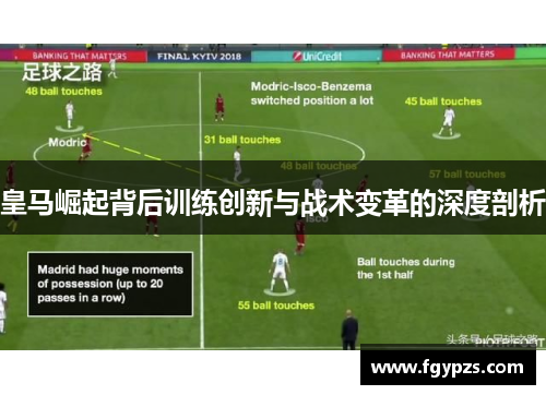 皇马崛起背后训练创新与战术变革的深度剖析 皇马崛起背后训练创新与战术变革的深度剖析