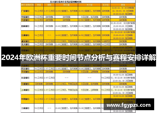 2024年欧洲杯重要时间节点分析与赛程安排详解 2024年欧洲杯重要时间节点分析与赛程安排详解