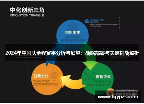 2024年中国队全程赛事分析与展望:战略部署与关键挑战解析 2024年中国队全程赛事分析与展望:战略部署与关键挑战解析