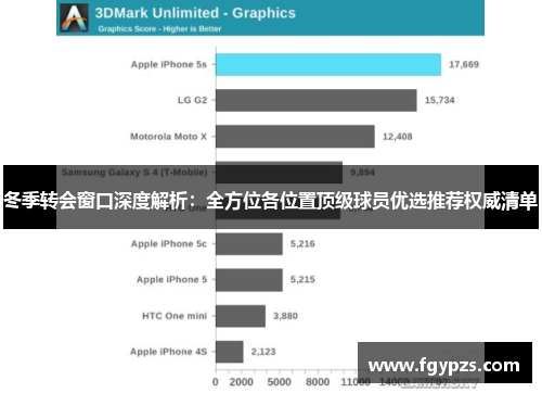 冬季转会窗口深度解析：全方位各位置顶级球员优选推荐权威清单