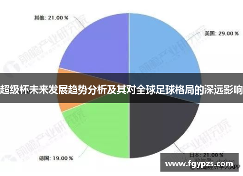 超级杯未来发展趋势分析及其对全球足球格局的深远影响 超级杯未来发展趋势分析及其对全球足球格局的深远影响